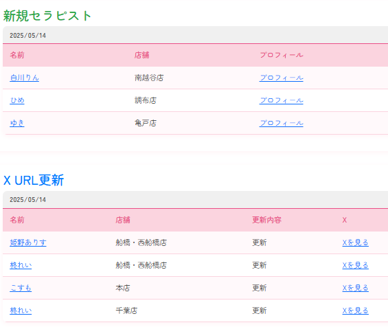 各店セラピスト履歴